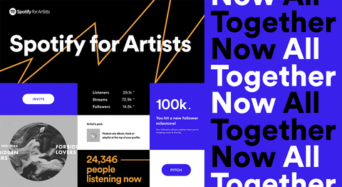 All Together Now Image Header