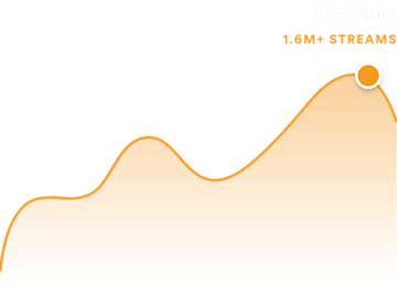 Kevin Morby stats