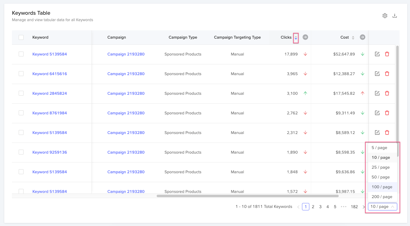 Table size and sort saved across sessions Table size and sort is now saved across sessions