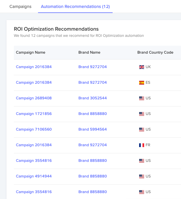 Brand and Country Columns Recommendations Brand and Country Columns Now Available in Recommendations