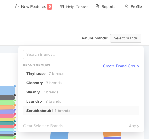 Brand Groups Brand groups allow you to define sets of brands you want to analyze together for easier filtering