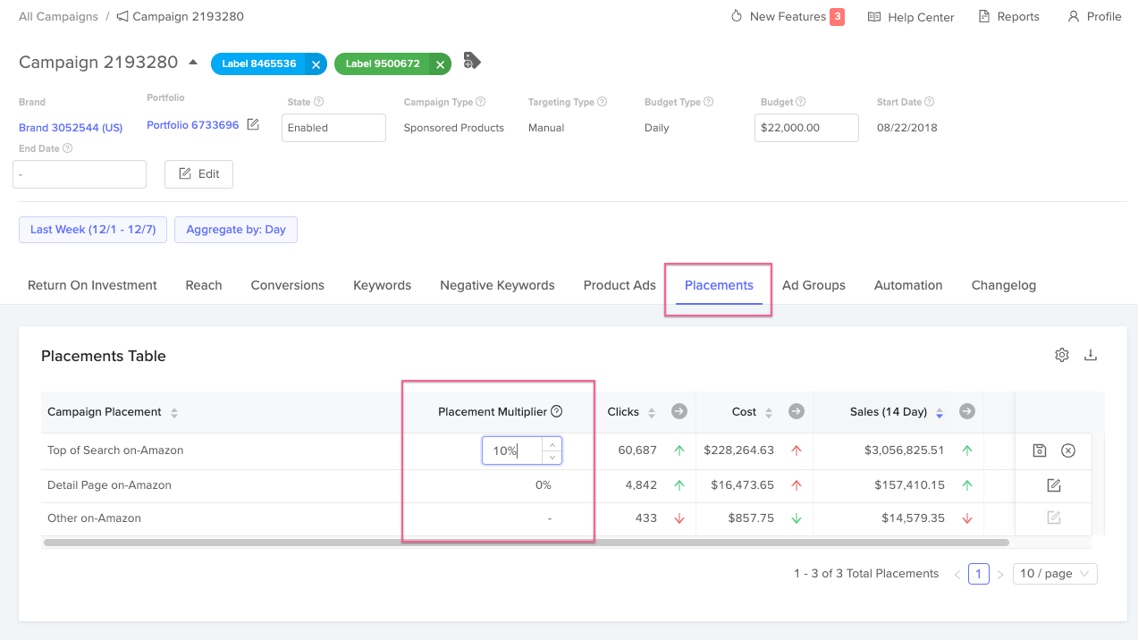 Control Campaign Placement Multipliers Downstream now supports managing campaign placement multipliers