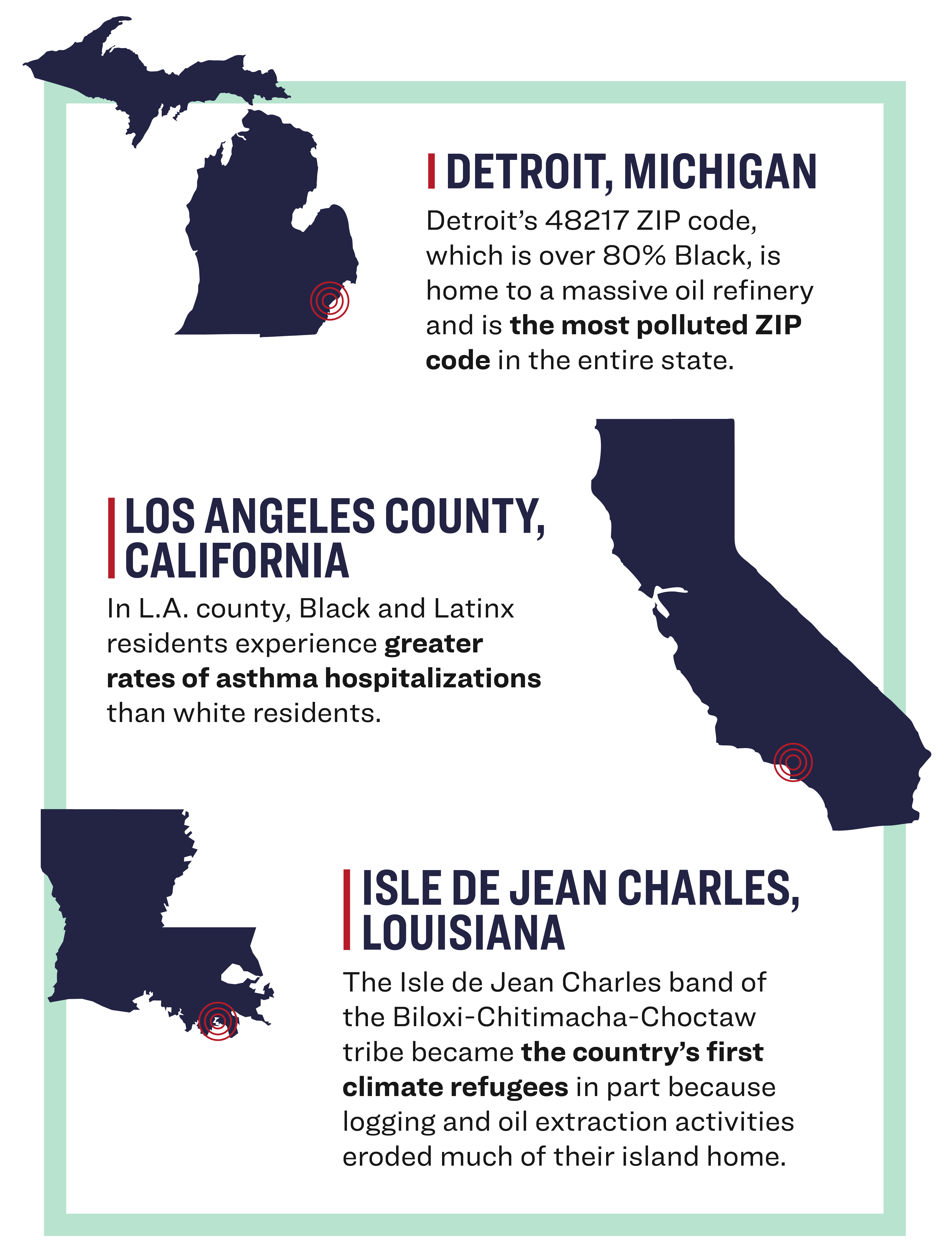 Environmental racism exists across the U.S. For example, Detroit’s 48217 ZIP code, which is over 80% Black, is home to a massive oil refinery and is the most polluted ZIP code in the entire state. In Los Angeles County, Black and Latinx residents experience greater rates of asthma hospitalizations than white residents. And the Isle de Jeane Charles band of the Biloxi-Chitimacha-Choctaw tribe became the country’s first climate refugees in part because logging and oil extraction activities eroded much of their island home.