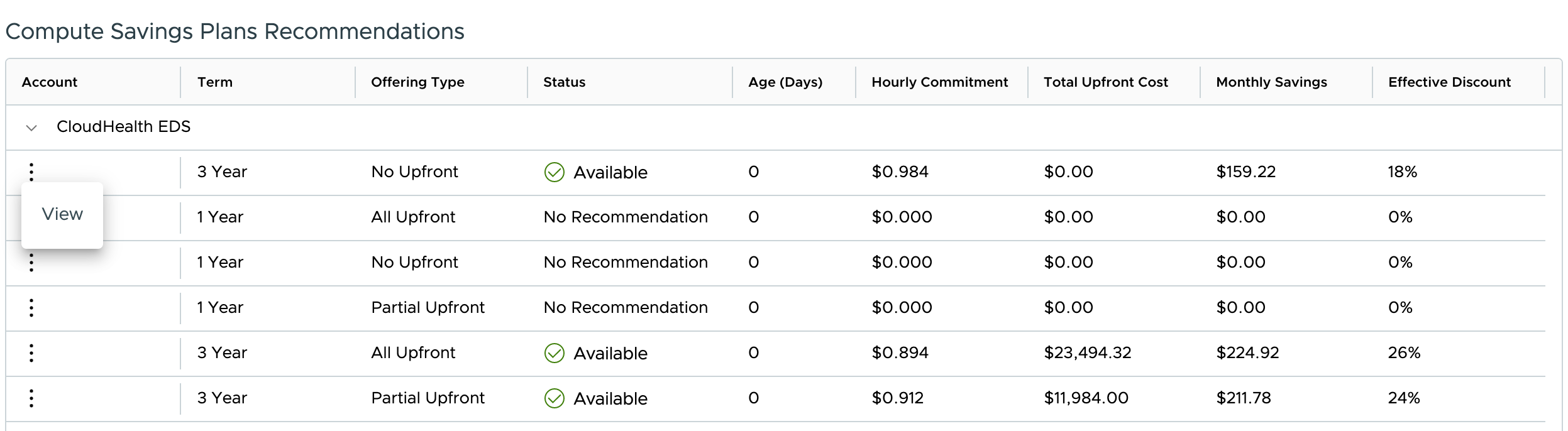 Savings Plan Single Account Quotes