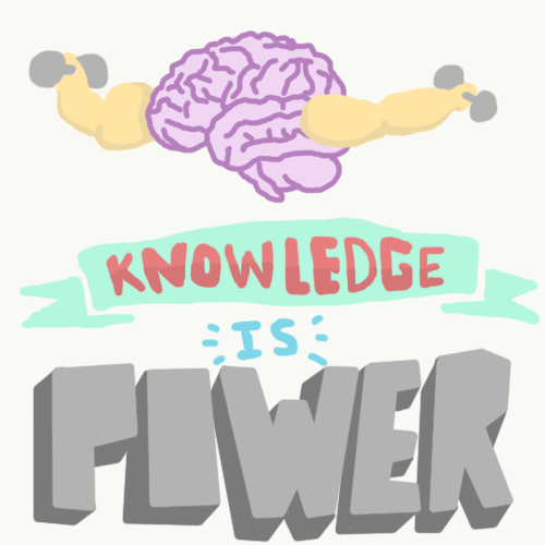 Knowledge is power - Gif