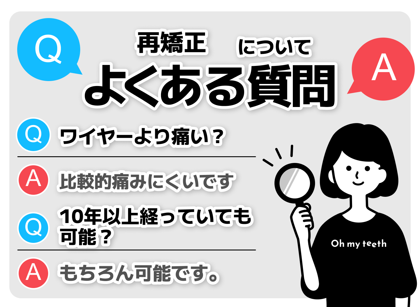 よくある質問テンプレ (3)