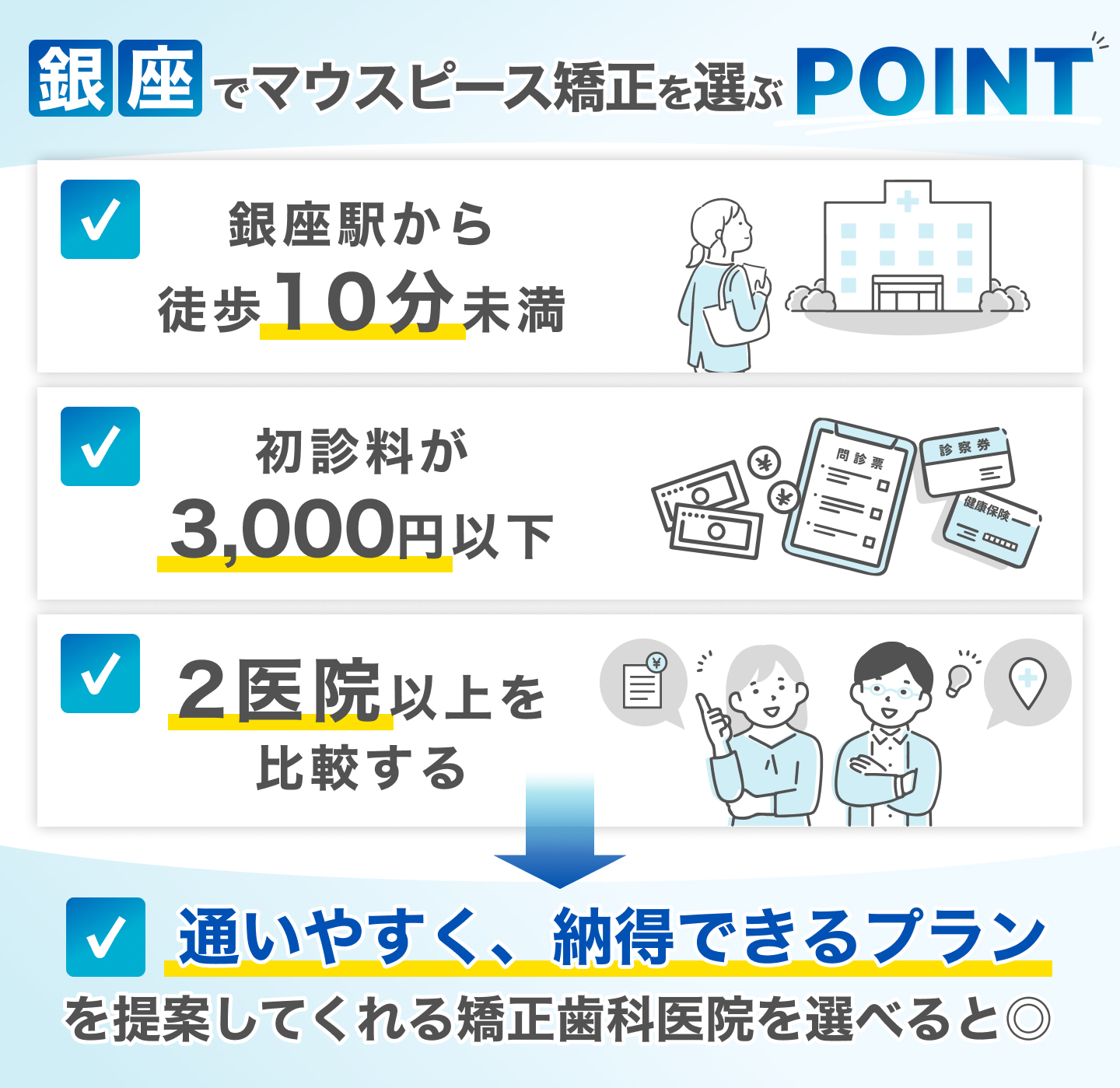 銀座のおすすめマウスピース矯正の選び方