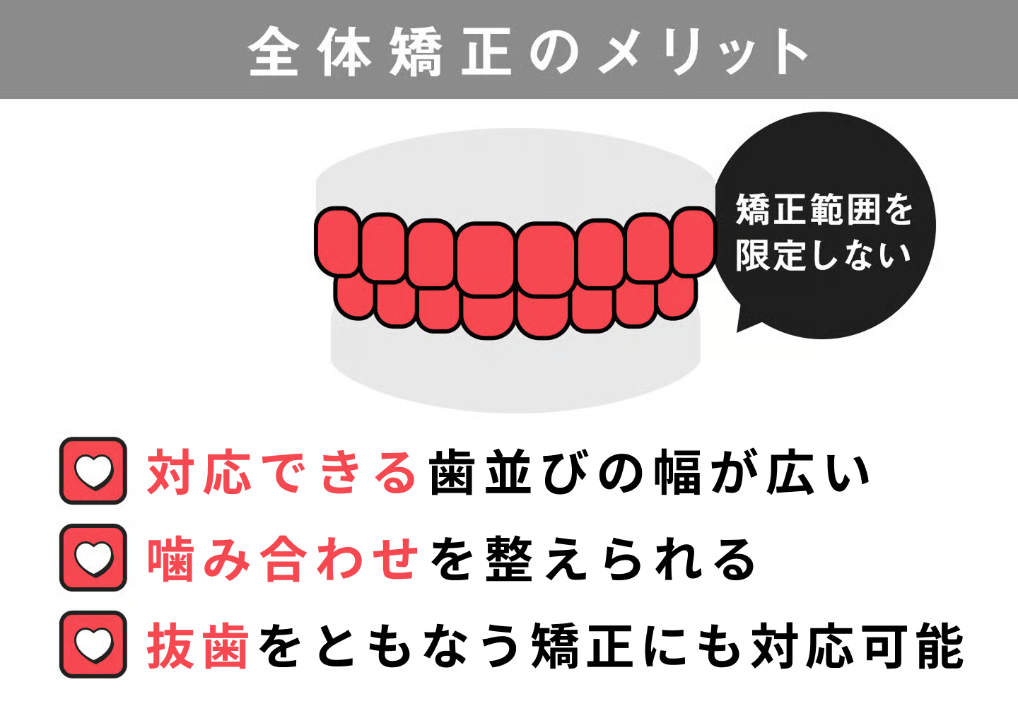 全体矯正のメリット