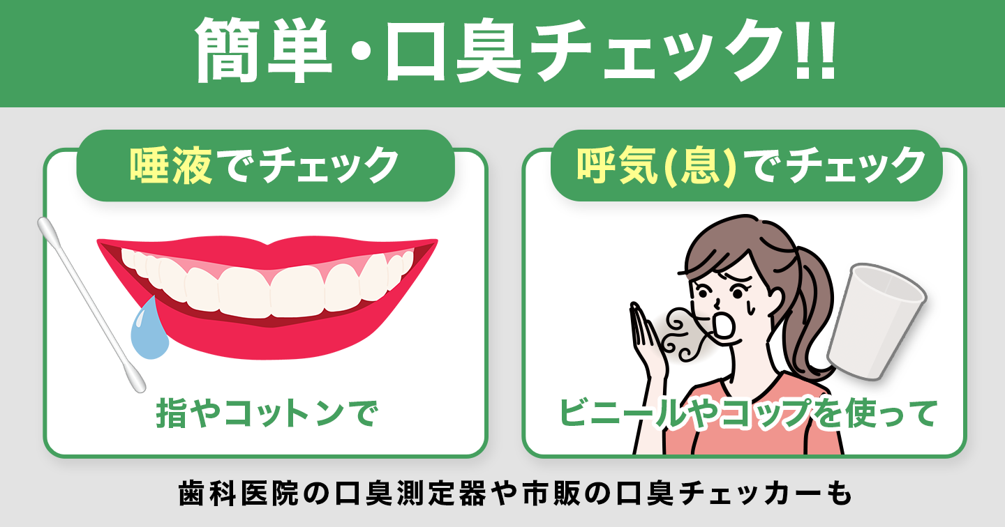 口臭セルフチェック