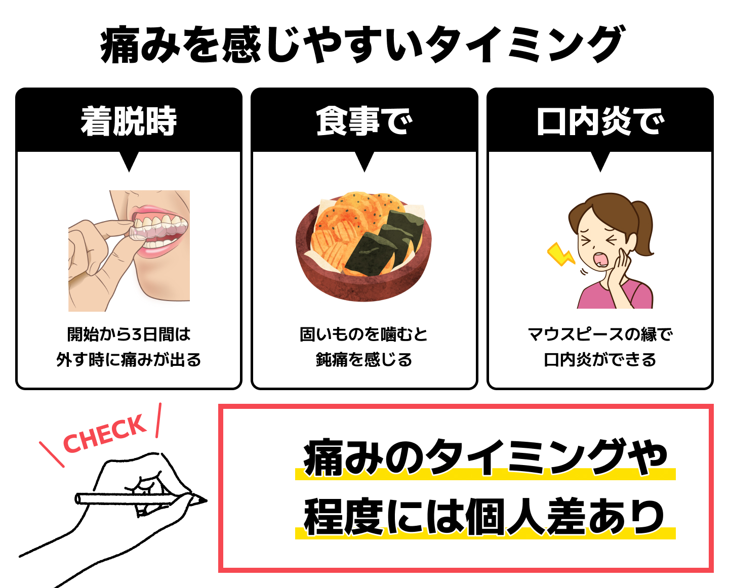比較系テンプレ (1)