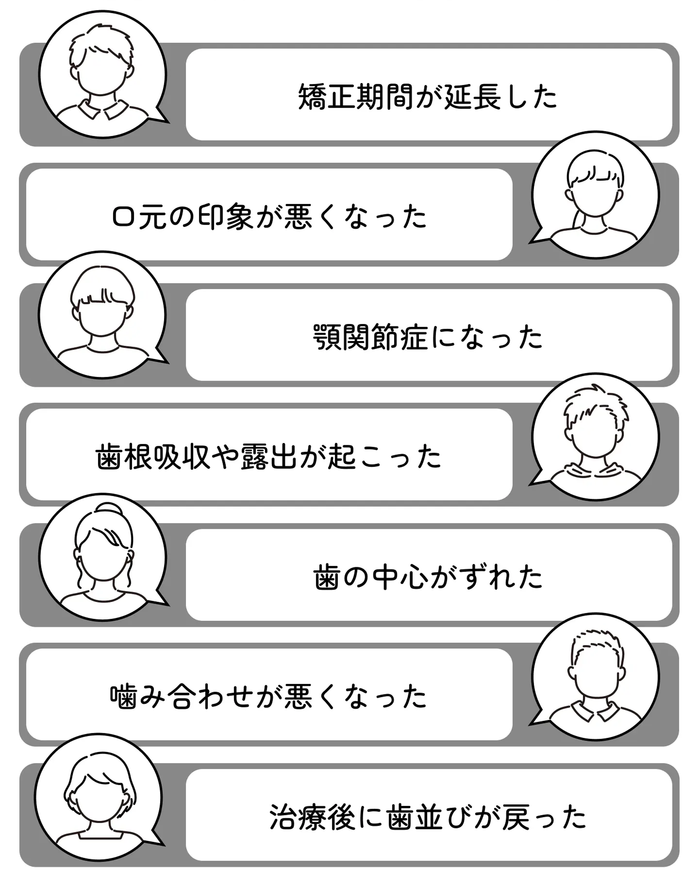 歯列矯正の失敗事例7選