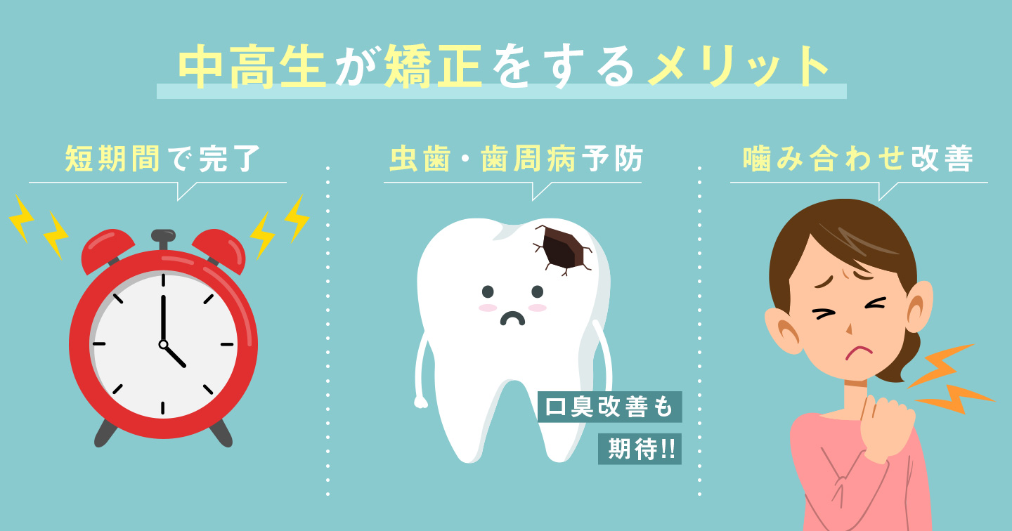 矯正するメリット