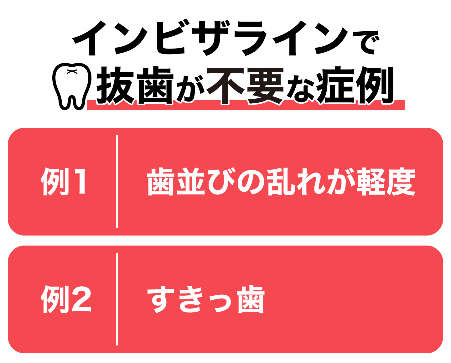インビザラインで抜歯が不要な症例