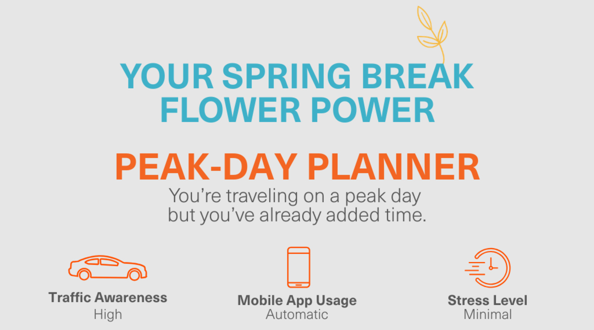 peak day planner - early bloomer