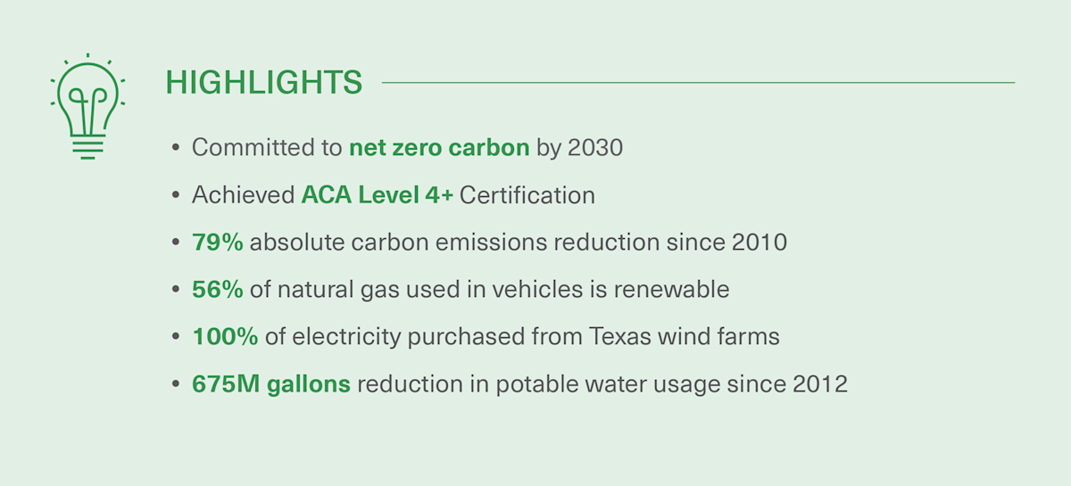 Environmental ESG Highlights Graphic