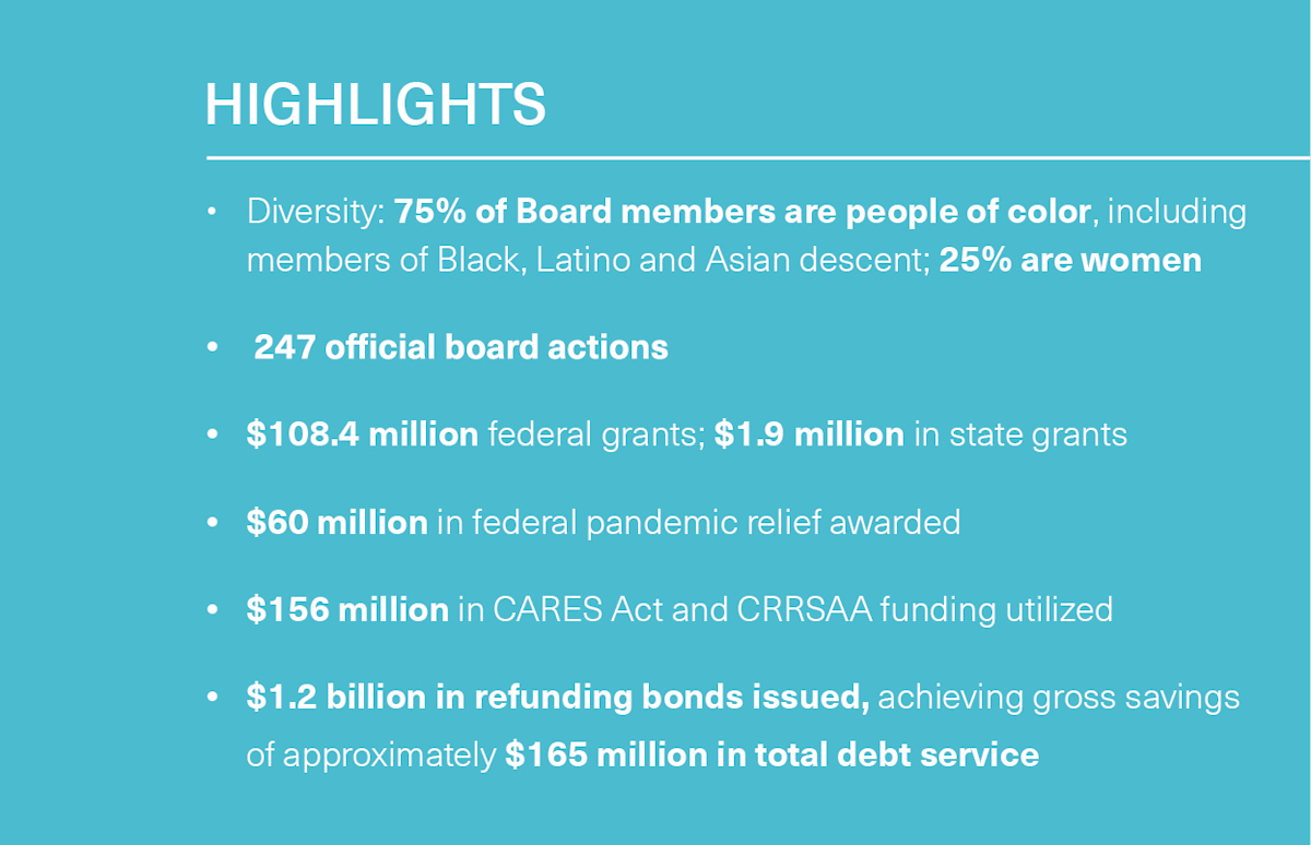 ESG Highlight Sections-01