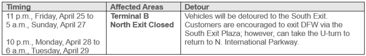 April 25-29 Construction Graphic