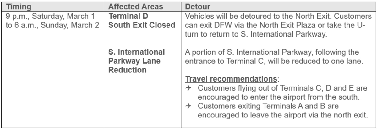 Construction Notice Table 2 - March 1-2