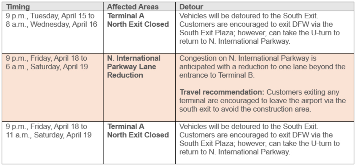 April 15-19 Construction Graphic