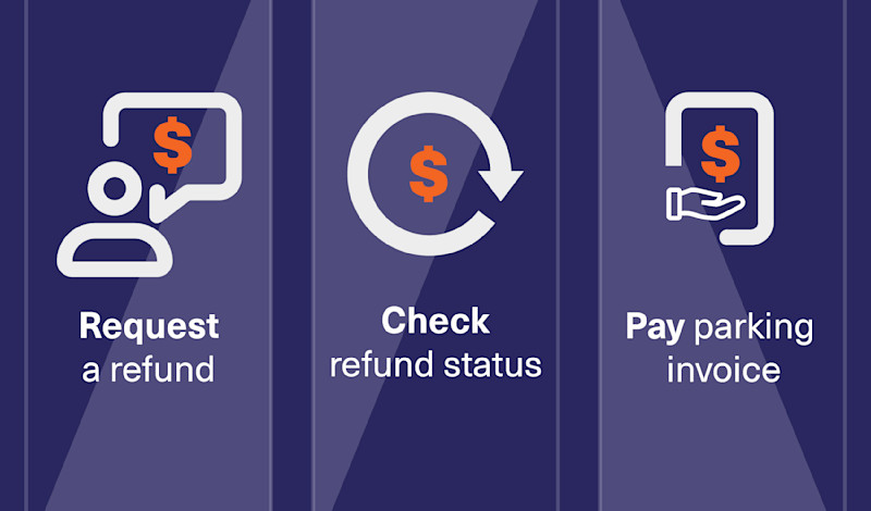 PPO Refund Portal Graphic 3F FINAL 1200 x 900