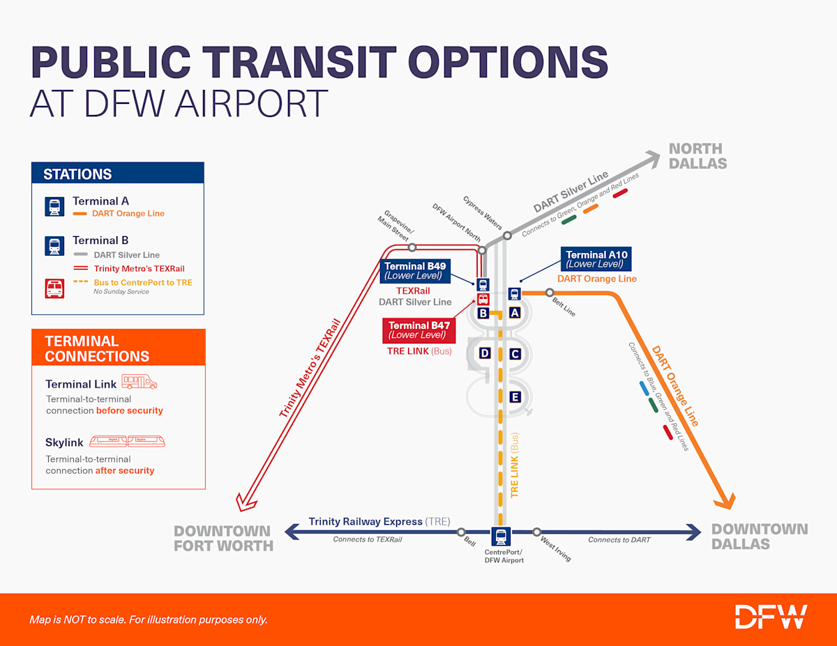 Airport Transit Map Final 0908
