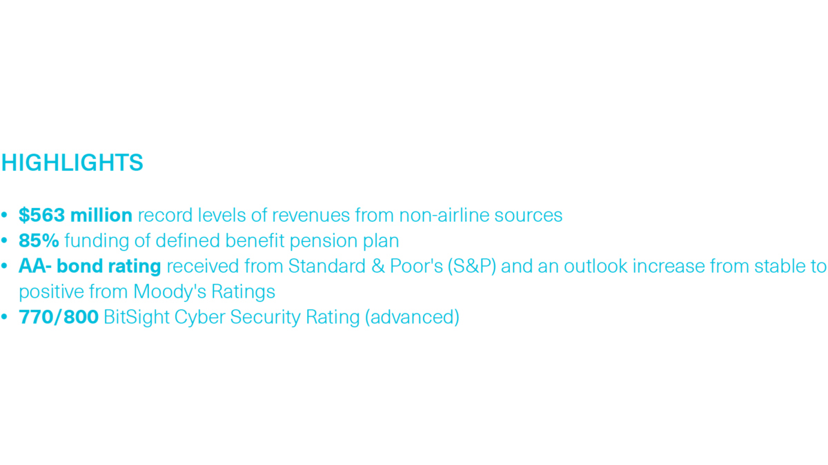 Highlights-Governance24