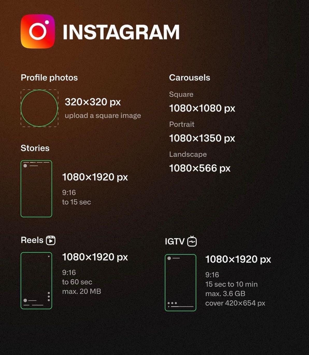 Instagram Media Specifications