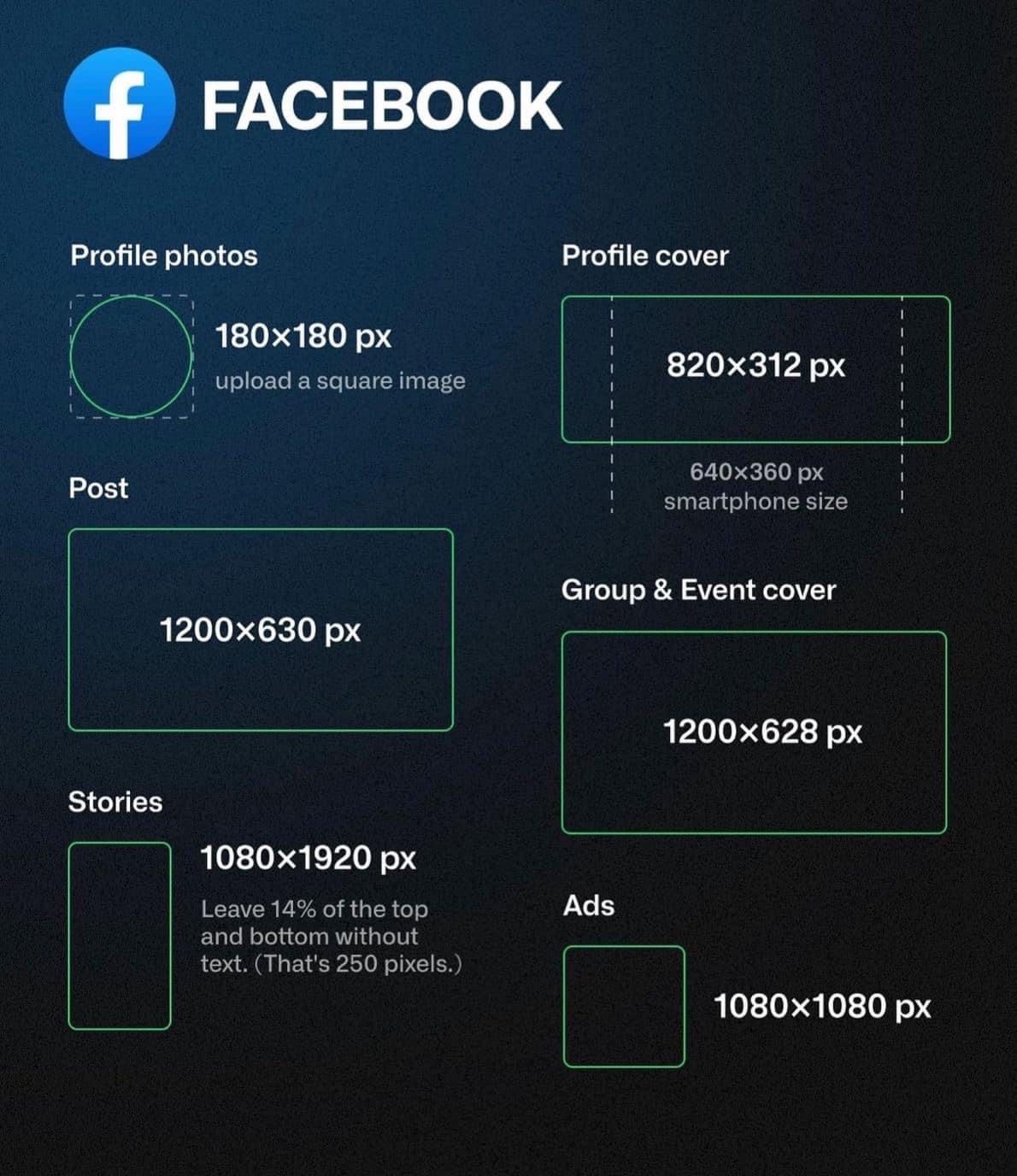 Facebook/Meta Media Specifications