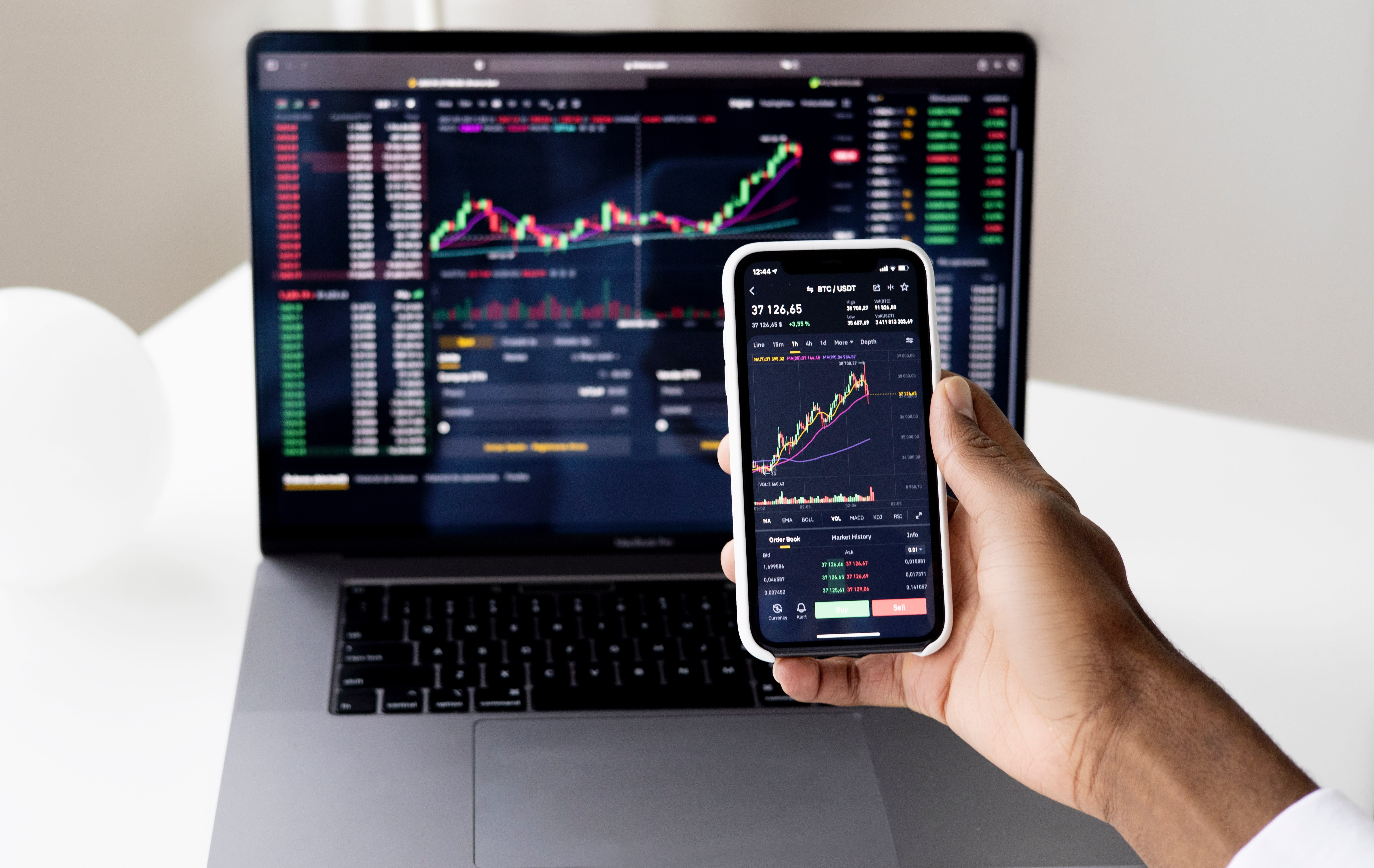financial chart