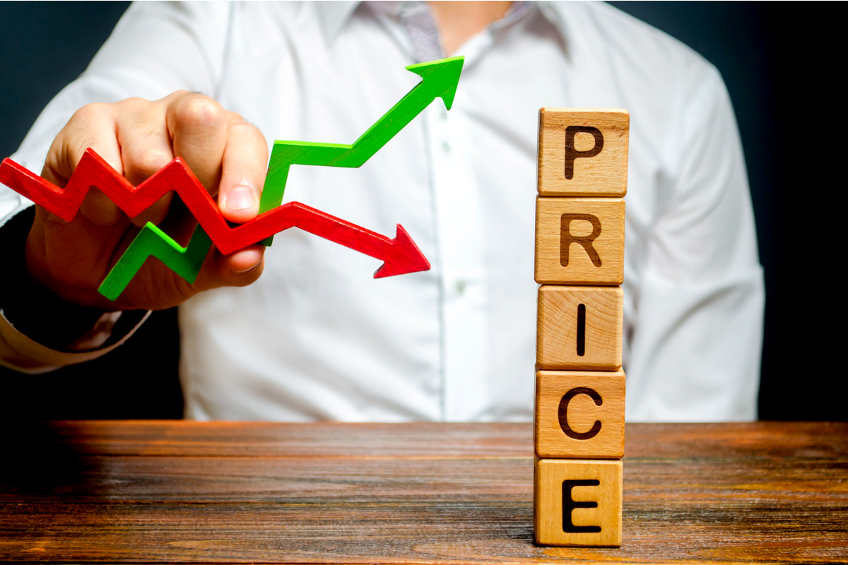 Supply-demand balance, market laws