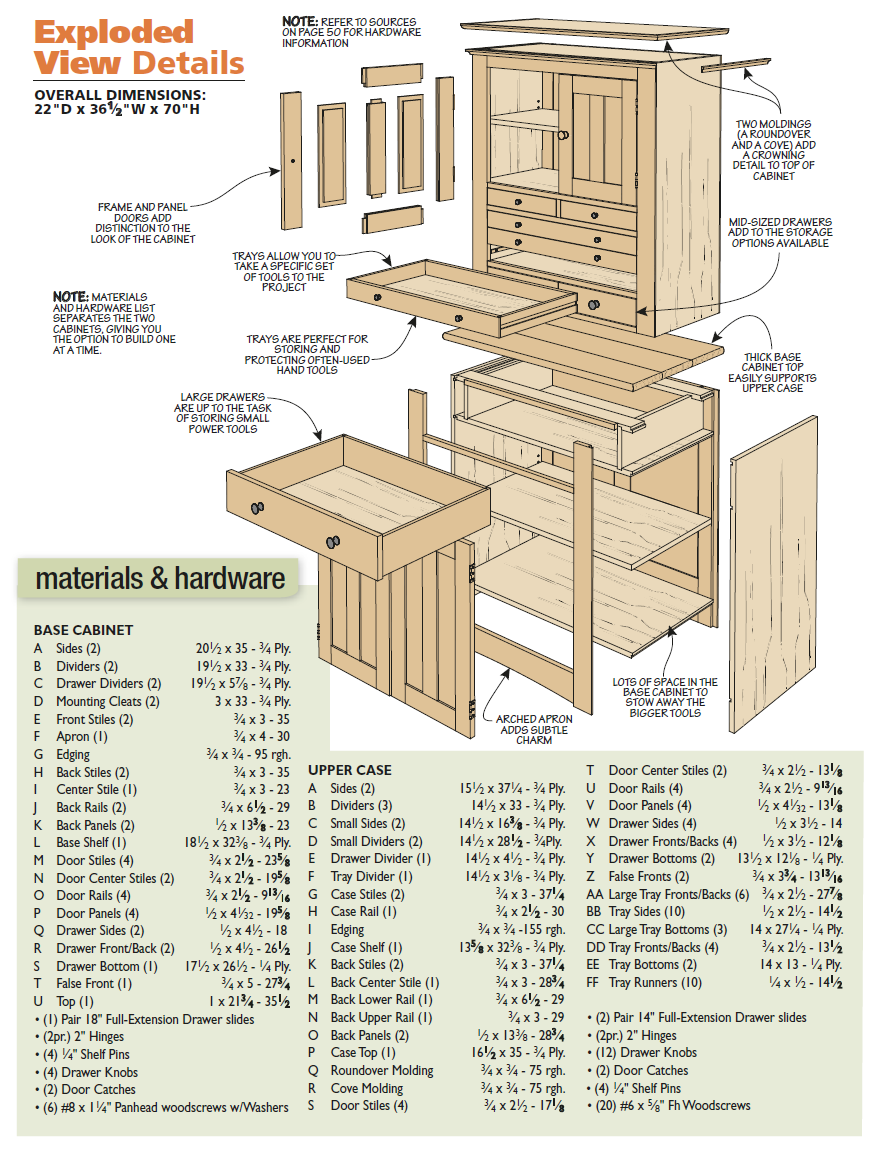 exploded view diagram of tool cabinet with hardware and materials