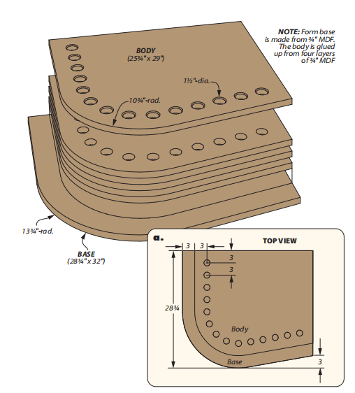 diagram of bending jig used to make the curved leg chair and figure a