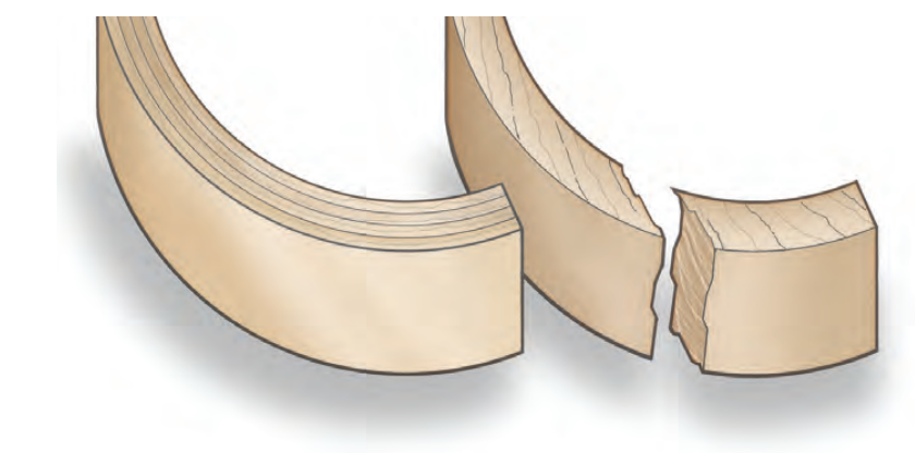 illustration of strong grain, unbroken bent wood and weak grain, broken bent wood