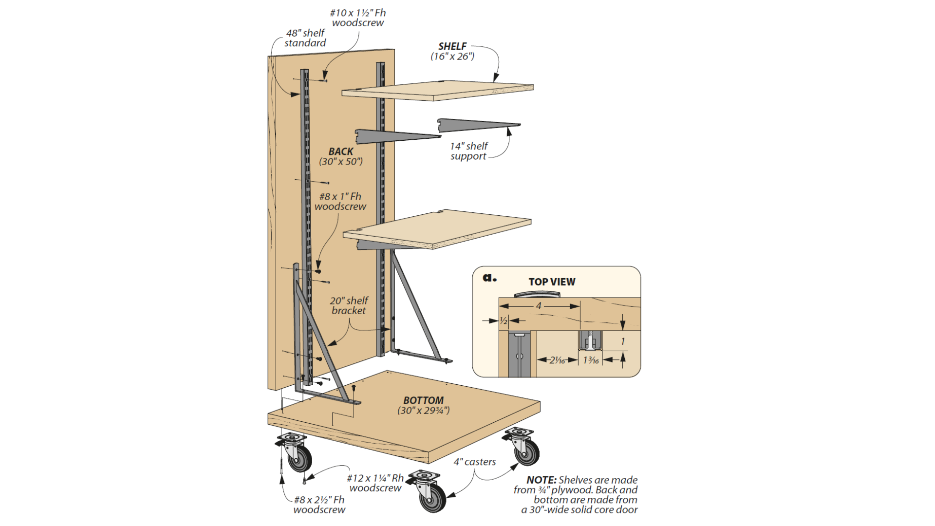 diagram of mini diy shop cart