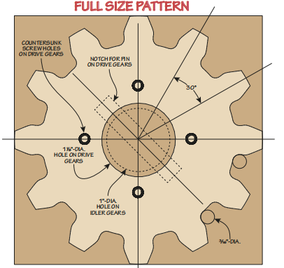 close up diagram of plywood gear