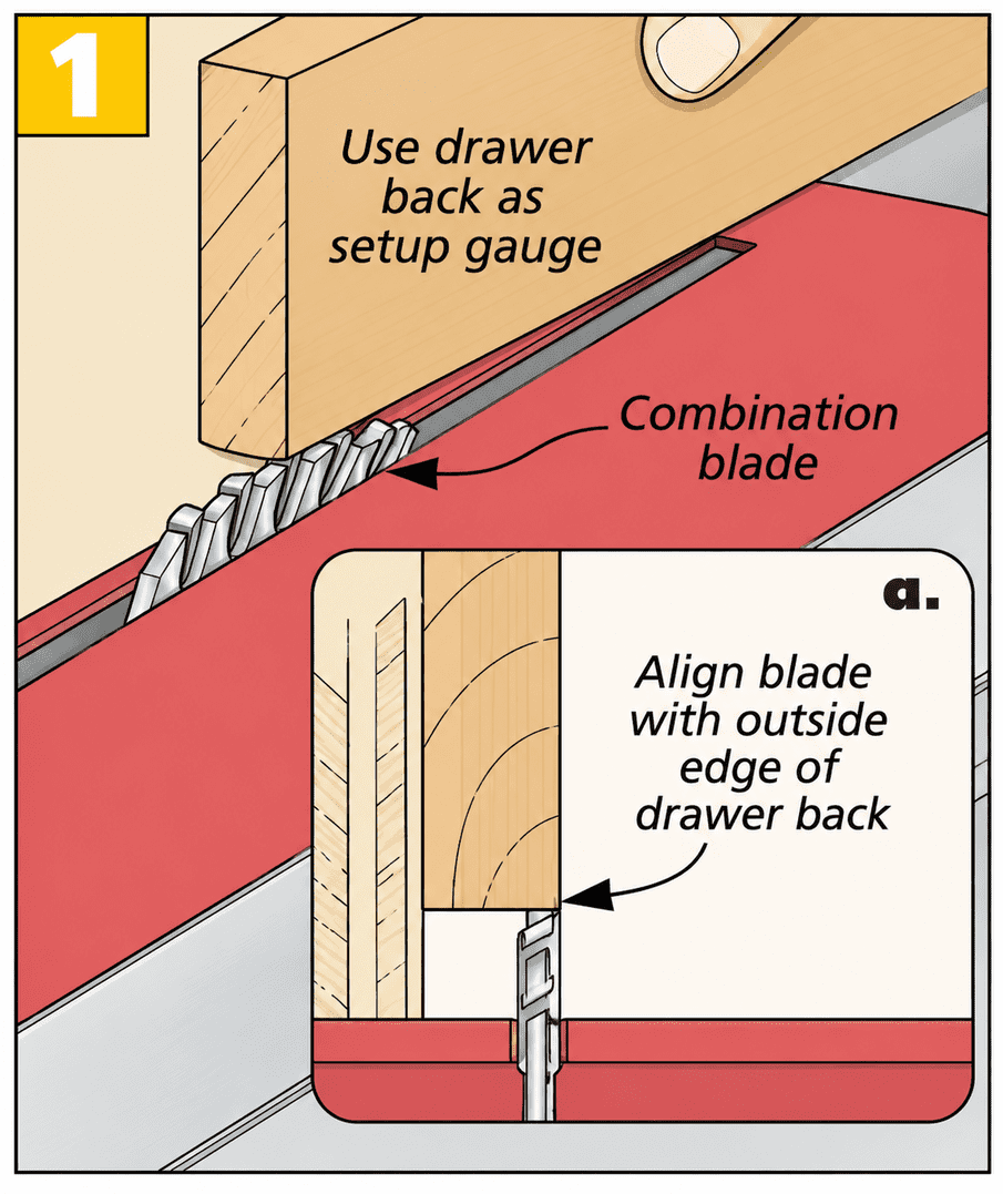 Table Saw Setup Gauge Diagram optimized