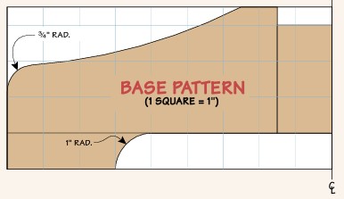 base pattern
