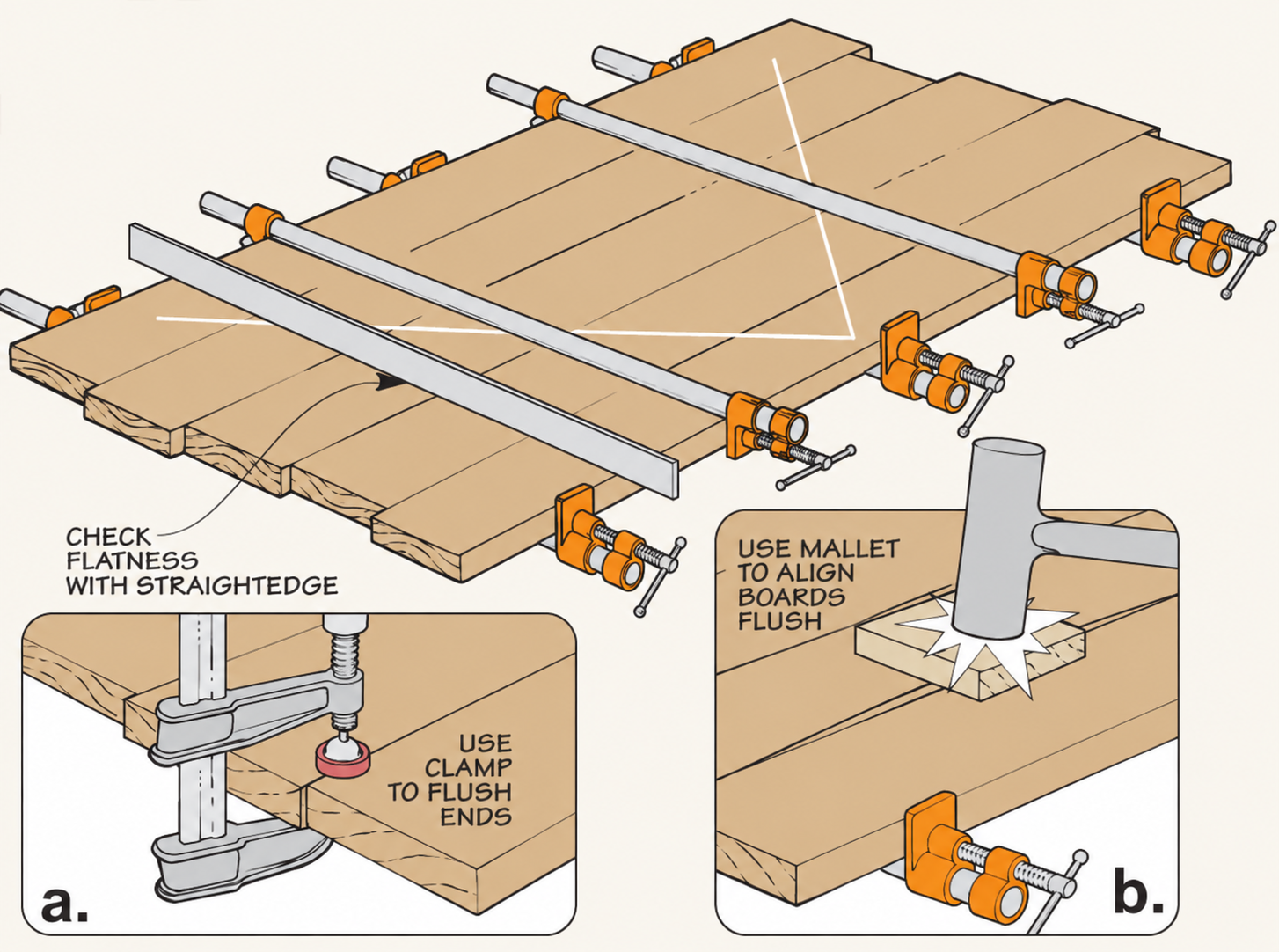 panel glue up how to