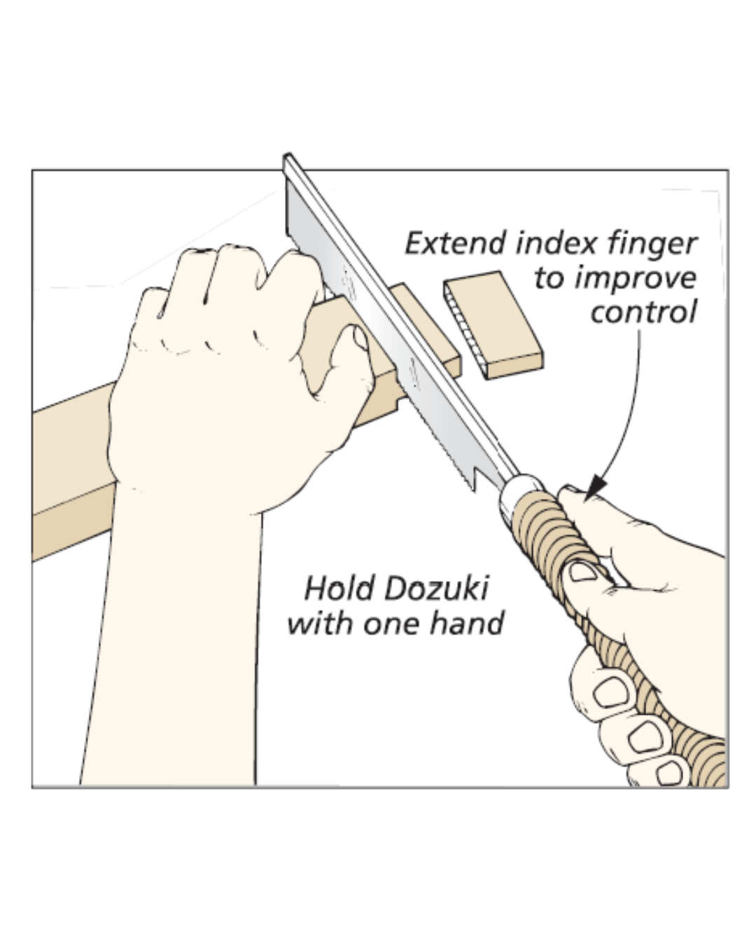 illustration of cutting with dozuki blade