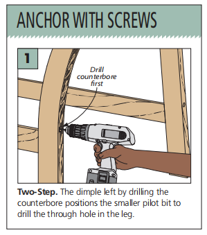 figure diagram showing how to anchor with screws