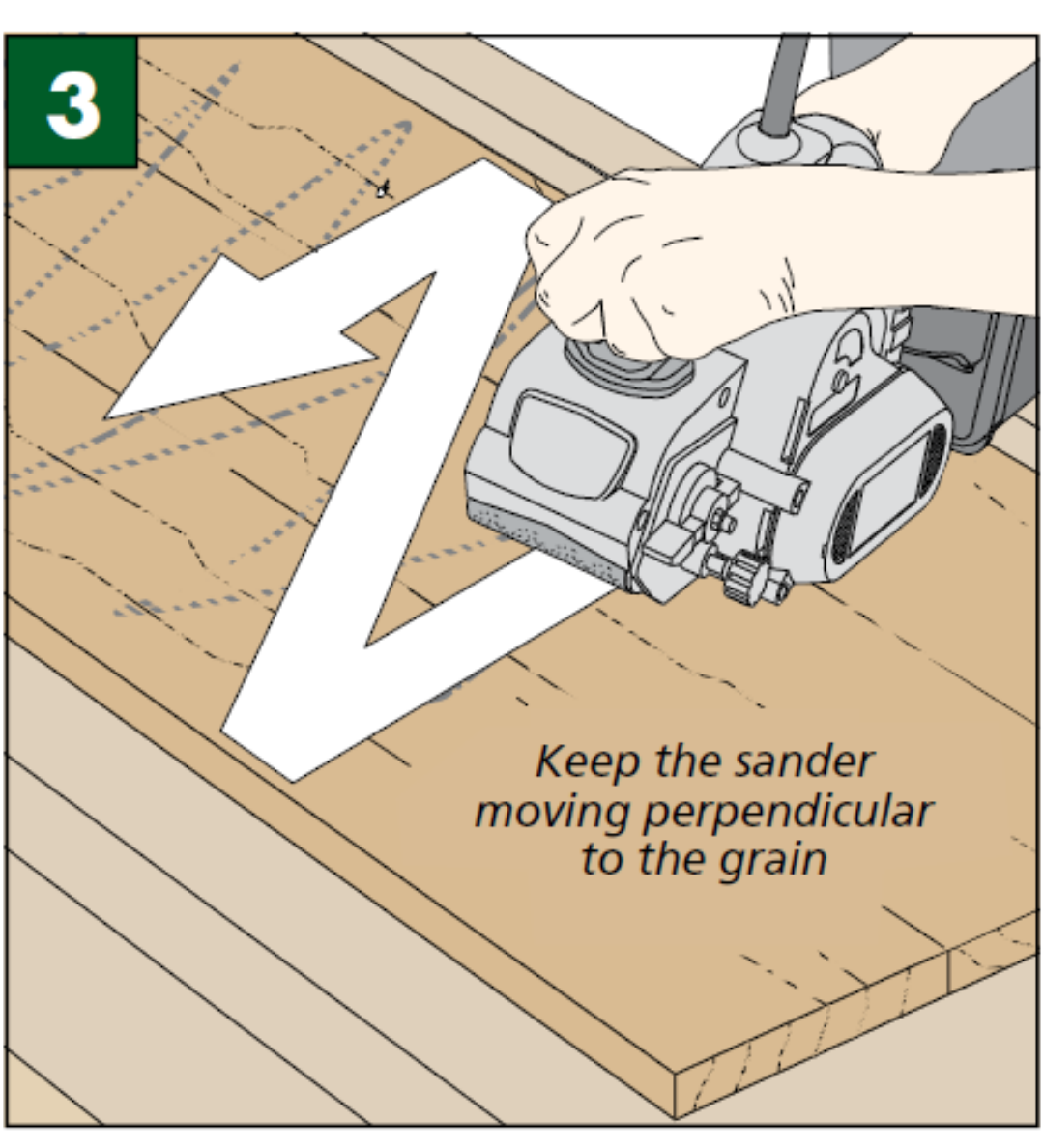 illustration instructs moving sander perpendicular along wood