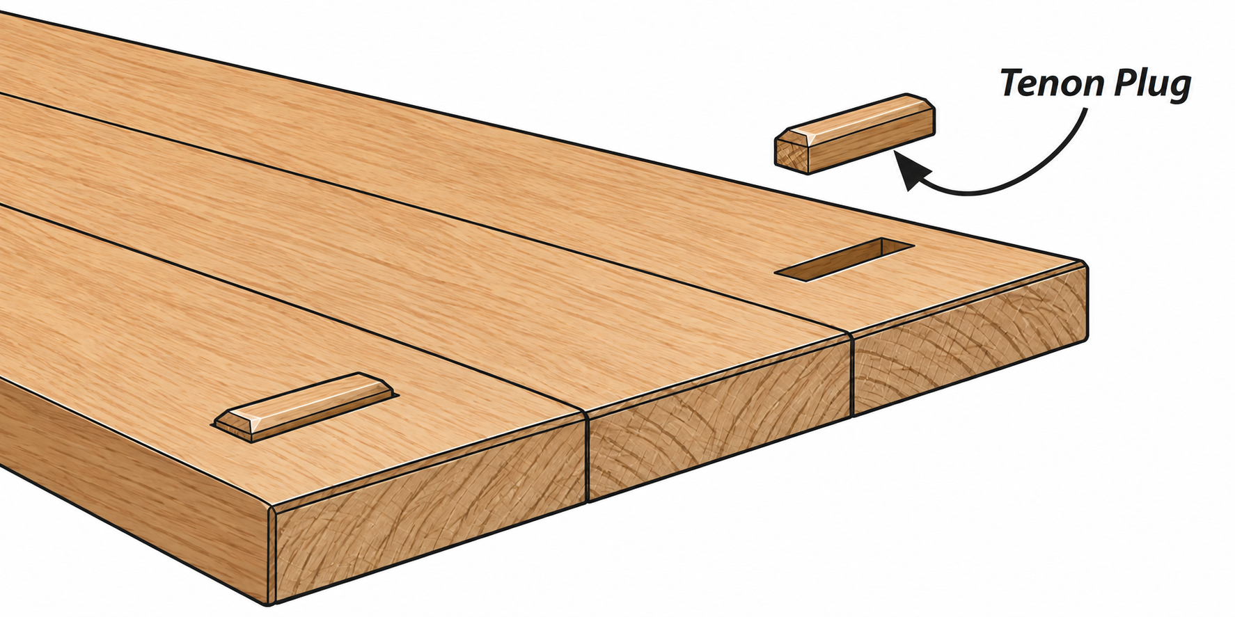tenon plug diagram