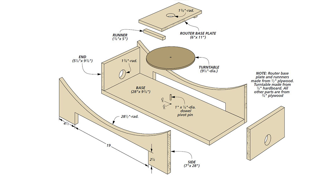Router Jig for Dished Out Profiles