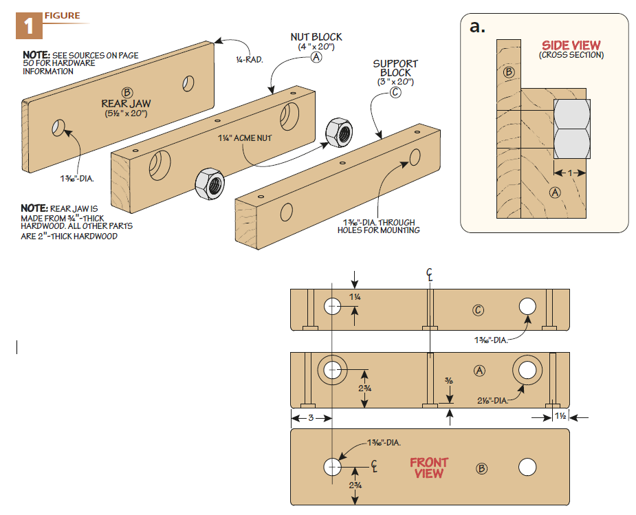 figure 1 diagram showing how to make jaws for skeleton vise with section a