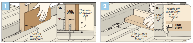 diagrams figure 1 and 2 show how to cut locking rabbet joint at the table saw