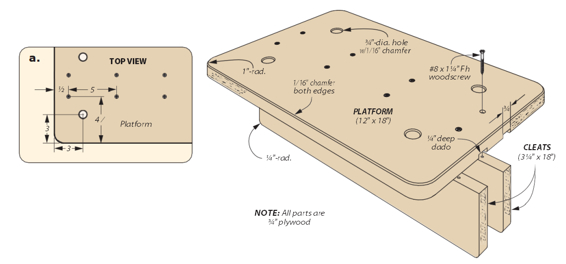 diagram of diy sawhorse shelf