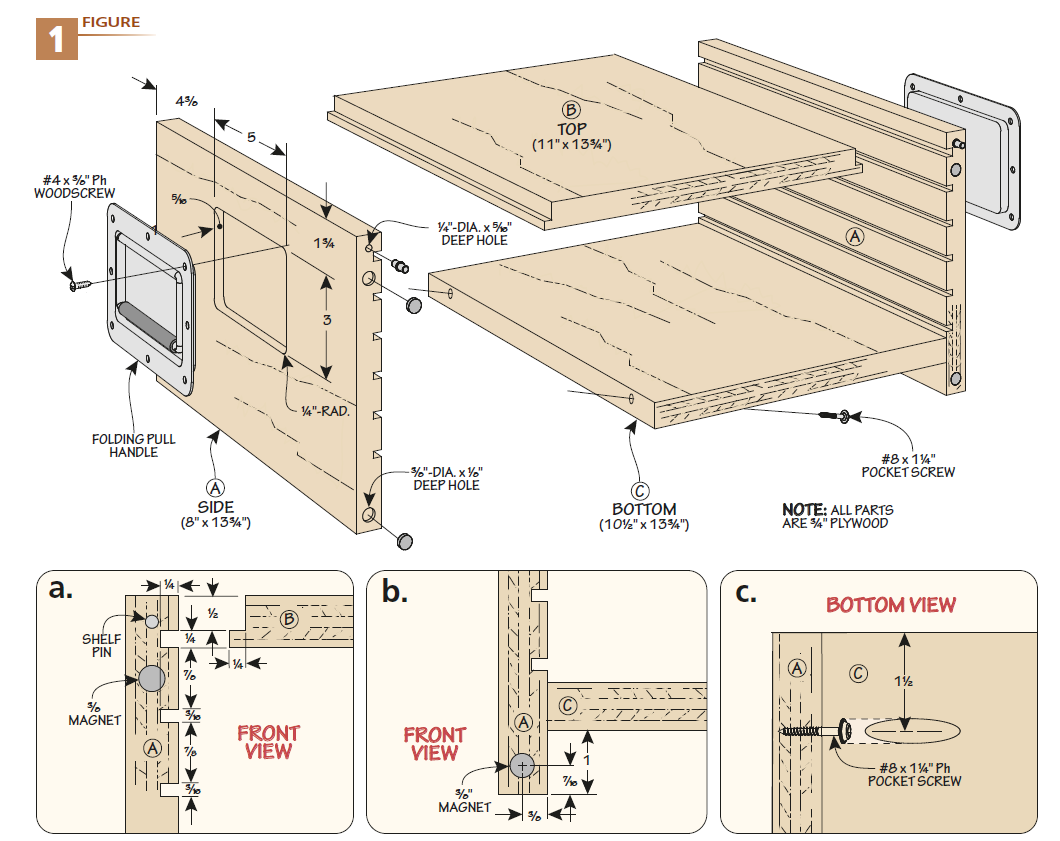 Figure 1 of exploded view diagram with parts a, b, and c,