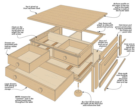 COUNTRY CLASSIC COFFEE TABLE DRAWINGS