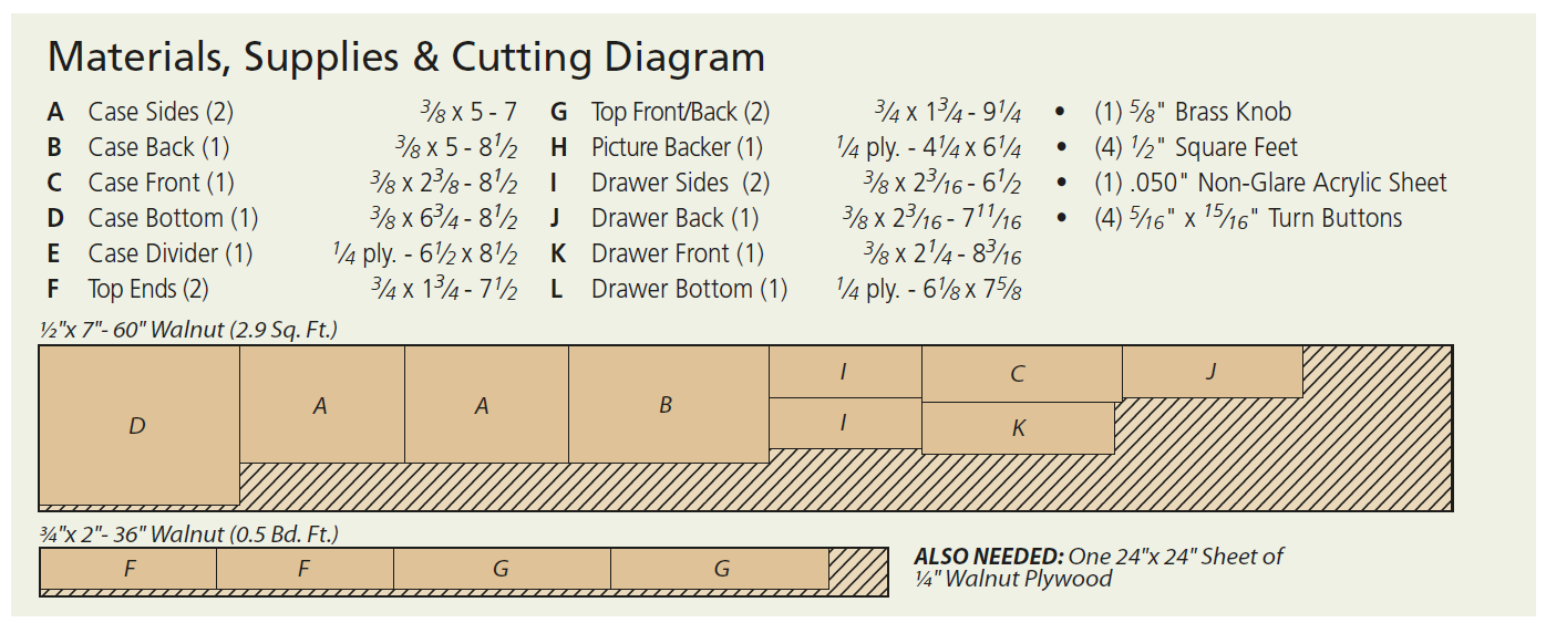 materials and supplies list with cutting diagram