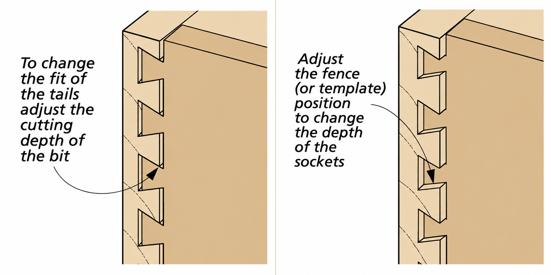 dovetail-joint-adjustment-guide